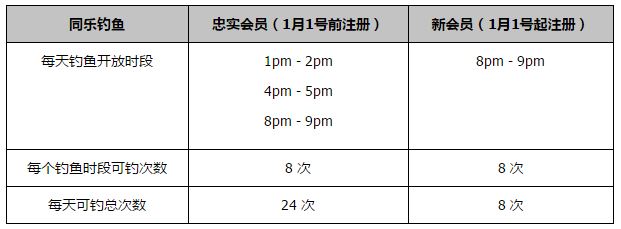 第36分钟，科瓦西奇外围尝试一脚远射，打高了。